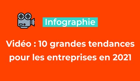 Visuel-Infographie-Tendance-video-storyfox-1